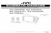 SCHEMATIC DIAGRAMS - ESpecarchive.espec.ws/files/JVC AV-25VS24 AV-25VS24_A AV... · 2-4(no.ya114) (no.ya114)2-3 j801 s-video v l r tu001 tuner cvbs1 sw1 y1 c1 l1 r1 if scl sda j802