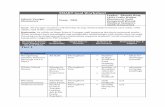 SMART Goal Worksheet - Amazon S3...Year, as needed notes n/a Collaboration 504 Meetings Counselor Classroom Teachers Throughout Year notes/dra fts Final 504 Plans n/a Eval/IEP Meetings