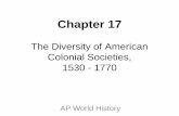 Chapter 17: The Diversity of American Colonial Societies, 1530-1770 · 2020-01-08 · Raleigh to establish a permanent English settlement in the Virginia Colony. Between 1585 and