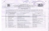 cexpatna.bih.nic.incexpatna.bih.nic.in/Doc/est08-18.pdfRanchi Zone, Patna, the following transfer and posting in the grade of Superintendents of Central GST & CX, Patna-ll as recommended