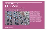 Chapter 12 HVAC - New YorkInstalling Rooftop HVAC or Other Mechanical Equipment 12.15 Installing HVAC and Other Mechanical Equipment in Yards and Areaways 12.17 Section C 12.18 Technical