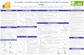 Evaluation of kinetic energy distributions in API-MS ion ......Evaluation of kinetic energy distributions in API-MS ion transfer stages Introduction The central task of transfer stages