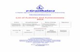 e-Granthalayaegranthalaya.nic.in/Documentation/eg_2013_activities.pdf · 1. Design and Development We have developed two library application software in NIC as detailed given below: