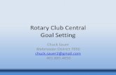 Rotary Club Central Goal Setting...Rotary Club Central Goal Setting Chuck Sauer Webmaster District 7950 chuck.sauer2@gmail.com 401.885.4650. Goals can be entered by current, past and