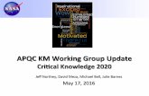 APQC KM Working Group Update - NASA · APQC KM Working Group Update Crical Knowledge 2020 Jeﬀ Northey, David Me za, Michael Bell, Julie Barnes May 17, 2016