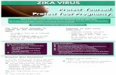 PatientPop - The Zika virus spreads to humans in … · Web viewThe Zika virus spreads to humans in the following ways: Th rough a bite by an infected mosq uito From a pregnant woma