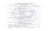 M.Sc. Semester I and II Botany Syllabus Credit Based and ...M.Sc. Semester I and II Botany Syllabus Credit Based and Grading System To be implemented from the Academic year 2018 -