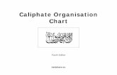 Caliphate Organisation Chart - Al-Dawah.dk · Caliphate system. This organisation chart was created to give a simple, graphical overview of the future Caliphate and its structures.