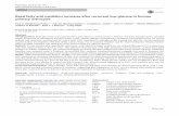 Basalfattyacidoxidationincreasesafterrecurrentlowglucosein ...Mitochondrial stress tests (no. 103015-100, Agilent) and mitochondrial fuel flexibility tests (no. 103270-100, Agilent)