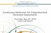 Continuous Deflection for Comprehensive Pavement Assessmentsonlinepubs.trb.org/onlinepubs/webinars/190530.pdf · Structural condition evaluation and monitoring: – A fundamental