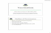 Outline of Presentationreviews.berlinpharm.com/20180505/Vaccination.pdf · Risk of severe dengue after 5 year of vaccination •Sero+/Vaccine+