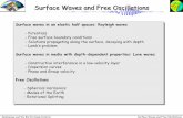 Surface Waves and Free OscillationsSurface Waves and Free ...igel/downloads/sedisurface.pdf · Surface Waves and Free OscillationsSurface Waves and Free Oscillations Surface waves