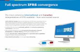 Full spectrum IFRS convergence - Wolters Kluwer · Full spectrum IFRS convergence Get the big picture with the most robust IFRS resource available. Register now for a free trial at