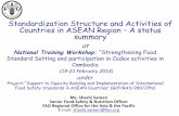 Standardization Structure and Activities of Countries in ...foodsafetyasiapacific.net/wp-content/uploads/2014/02/12-status-in-ASEAN1.pdfStandardization Structure and Activities of