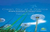 Clean Sky at a Glance - European Commission · Clean Sky at a glance The environmental objectives of the programme are determined by evaluating the perfor-mance of concept aircraft