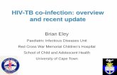 HIV-TB co-infection: overview and recent update · •Start TB therapy & ART within 8 weeks –ART in HIV-TB coinfected adults mortality risk by 64-95%1 –Mortality rate 4-fold and