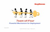 Team-of-Four · Senior Principal Software Engineer Engineering Process Group Network Centric Systems Raytheon Company ... Metrics Coordinator Project Team of Four ... • Determine