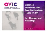 Victorian Protective Data Security Standards –Version 2.0 ... · Victorian Protective Data Security Standards V2.0 –Key Changes and Next Steps o Simplerlanguage to support a principles-based