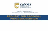REQUEST FOR PROPOSAL PROCESS/OVERVIEW OES RFP... · 17/01/2008  · REQUEST FOR PROPOSAL PROCESS/OVERVIEW. Goals of this Presentation • To provide an overview of the Cal OES Request
