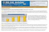 In This Issue: BLUE BOOK MARKET ANALYSIS Fuel ... Book... · tax credit of $7,500. This reduces the price at which these vehicles transact and allows for monthly lease payments much