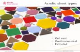 Acrylic sheet types - Acrylic Design Awards · Acrylic sheet brands Some well-known acrylic brand names • Lucite® • Perspex® • Moden Glas® • Plexiglas® • Altuglas®