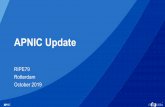 APNIC Update - ripe79.ripe.net · Policy Status prop-125: Validation of “abuse-mailbox” and other IRT emails Reached consensus at APNIC 46; implemented in May 2019 and ongoing