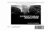 Full file at ://fratstock.eu/sample/Solutions-Manual-Structural-Analysis-4th... · Full file at An Instructor’s Solutions Manual For Structural Analysis Fourth Edition Aslam Kassimali