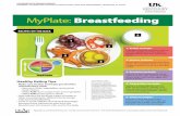 MyPlate: Breastfeeding - Grayson County · sheet. 6. Bake at 425°F until tender and golden brown (about 20 minutes), turning occasionally to brown evenly. Cost per recipe: $1.55