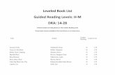 Leveled Book List Guided Reading Levels: H-M DRA: 14-28 Book List H to M.pdf · Leveled Book List Guided Reading Levels: H-M DRA: 14-28 A Parent 'uide to inding ooks at Their hild’s