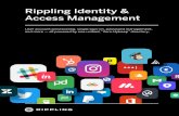 Rippling Identity & Access Management · Rippling's Identity Management Model A rich identity model is the foundation of Rippling’s Identity and Access Management system, and is
