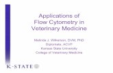 Applications of Flow Cytometry in Veterinary Medicine · Key Role in Diagnosis and Classification • Mature lymphoid neoplasms • Plasma cell neoplasms • Blastic malignancies