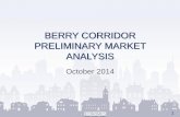BERRY CORRIDOR PRELIMINARY MARKET ANALYSISfortworthtexas.gov/uploadedFiles/Planning_and... · –Sector averages psf –Eyeball test . 6 Demand All Retail * $ 132.73 ... Banking and