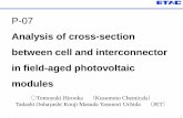 Analysis of cross-section between cell and interconnector ... · Analysis of cross-section between cell and interconnector in field-aged photovoltaic modules Tomoyuki Hirooka （Kusumoto