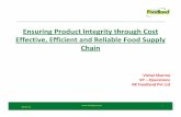 Ensuring Product Integrity through Cost and Reliable Food Supply …face-cii.in/sites/default/files/vishal_sharma.pdf · 2012-12-03 · 30‐Oct‐12 Ensuring Product Integrity through