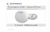 · Trango Systems, Inc. ApexPlus User Manual Rev 3.0 4 Receiver Maximum Input ...