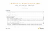 Qubole on AWS Data Lake · Deploying this Quick Start for a new virtual private cloud (VPC) with default parameters builds the following Qubole environment in the AWS Cloud. Amazon