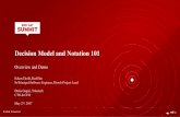 Decision Model and Notation 101 - Red Hat · SrPrincipal Software Engineer, Drools Project Lead Denis Gagné, Trisotech CTO & CEO May 2nd, 2017. DECISION MODEL AND NOTATION 101 Agenda