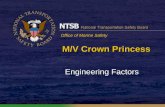 M/V Crown Princess · Trackpilot – Heading Control Rudder Limit ... • Alarm sounds when limit is reached • Lower limit to be set for higher speed. High Speed - Shallow Water