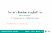 Cost of a Standard Hospital Stay - bcfhps.wildapricot.org of a Standard Hospital...Cost Of A Standard Hospital Stay (CSHS) Total Acute Inpatient Cost** Number of Acute Inpatient Weighted