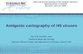 Antigenic cartography of H5 viruses · differences between circulating strains; introduces agreement between labs-At least 6 “antigenic clades” of H5 exist, probably more, some