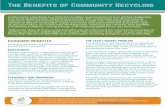 The Benefits of Community Recycling - Zero Wastezerowaste.co.nz/assets/The-Benefits-of-Community-recycling.pdf · The Benefits of Community Recycling This resource sheet was developed