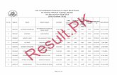 List of Candidates Selected on Open Merit Seats for ...study.result.pk/wp-content/uploads/2014/10/Nishtar-Medical-College-Multan.pdf · 14 0300827 mariyam waseem waseem sarwar multan