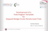 Development of a Flow Diagram Template for Stepped Wedge ... · @EdinUniUsher Development of a Flow Diagram Template for Stepped Wedge Cluster Randomised Trials Catriona Keerie Weir