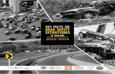 KEY FACTS ON SITUATIONS ROAD SAFETYstandard enhancement, emergency medical services and patient treatment and ... KEY FACTS ON ROAD SAFETY SITUATIONS IN THAILAND 2012 - 2013 KEY FACTS