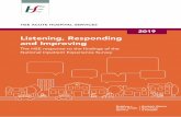 Listening, Responding and Improving · Listening, Responding, Improving Organisations that have improved patient experience demonstrate that there is no single path to success. Since