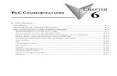 CChapterhapterhapter PLC CommuniCationscdn.automationdirect.com/static/manuals/eauserm/ch6.pdfModbus RTU Other devices using Modicon Modbus addressing Modbus RTU Modbus TCP/IP Omron