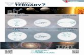 “Ternary Spacecraft Board” for Maker Faire Roma 2018 ... · “Ternary Spacecraft Board” for Maker Faire Roma 2018 Giuseppe Talarico 3/15 2.0 Ternary Logic: a "spacecraft" to