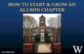 HOW TO START & GROW AN ALUMNI CHAPTER ... HOW TO START & GROW AN ALUMNI CHAPTER Step 2: Initial Inquiry