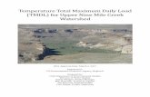 Temperature Total Maximum Daily Load (TMDL) for Upper Nine … · 2019-10-08 · Temperature Total Maximum Daily Load (TMDL) for Upper Nine Mile Creek Watershed EPA Approval Date:
