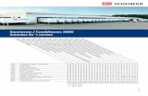 Incoterms / Combiterms 2000 - DB Schenker · Incoterms / Combiterms 2000 Schenker Oy´s version 06/2016 s s))))) s s d d d d 100 Loading at seller´s premises B S S S S S S S S S